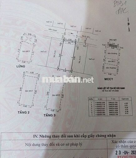 Chính Chủ Cần Bán Nhà Gò Vấp Khu An Ninh