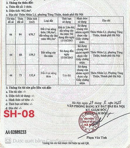 Chính chủ ra hàng 5 lô F0 đất ở Đô Thị HN, Sơn Tây 100-132,4m 1,85 tỷ