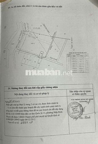 🌟 CHÍNH CHỦ CẦN BÁN NHÀ 2 TẦNG HIỆP BÌNH CHÁNH – THỦ ĐỨC 🌟