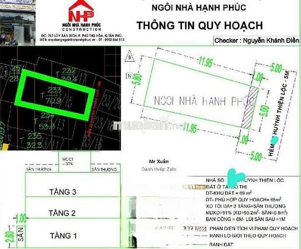 🌈 NHÀ HƯỚNG ĐÔNG, 69M2_ NỞ HẬU TÀI LỘC 5,8M_ HUỲNH THIỆN LỘC_ 5,4 TỶ