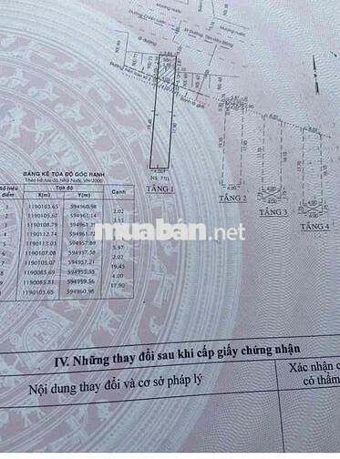 Bán nhà mặt tiền kinh doanh dien tich 280m2 Đ. Chiến Lược sát bên Q6