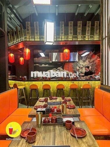 CHO THUÊ GÓC 2MT ĐOẠN SẦM UẤT CÁCH MẠNG THÁNG TÁM Q1