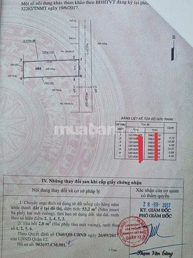 bán gấp căn nhà cấp 4 ở Tân Chánh Hiệp quận 12, DT 56m2, gái 1 tỷ 020.