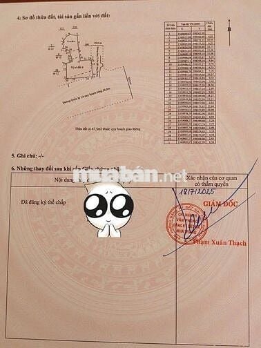Bán đất 2122m2 có thổ cư mặt tiền quốc lộ Đắc lộc Vĩnh Phương