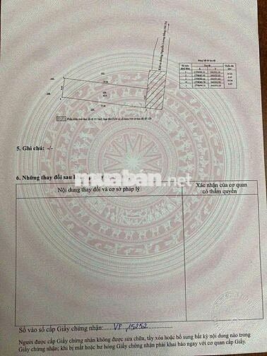 CHÍNH CHỦ CẦN BÁN ĐẤT DT: 85m2 TẠI KIỆT NGUYỄN LƯƠNG BẰNG, GIÁ 2 TỶ xx