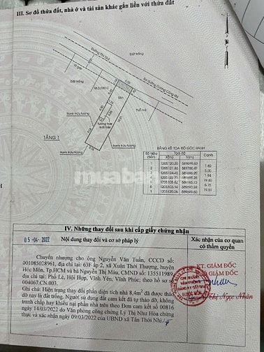 Cần tiền trả nợ bán gấp nhà còn mới 108m2 ở Hóc Môn giá 930 triệu. 