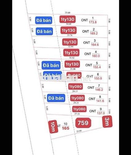 BÁN ĐẤT THỔ CƯ ĐƯỜNG NHỰA ĐI SÂN BAY LONG THÀNH