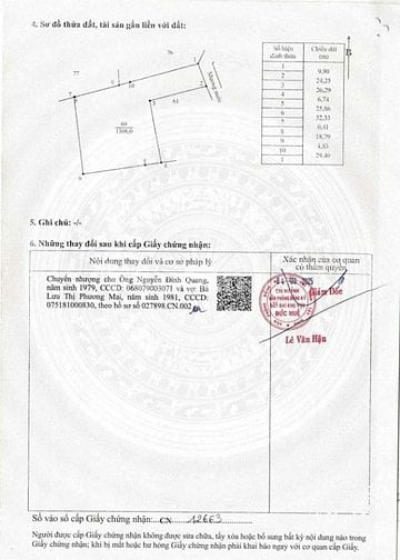 CẦN BÁN ĐẤT ĐỨC HUỆ – LONG AN, ĐẤT FULL THỔ CƯ, SỔ HỒNG CHÍNH CHỦ