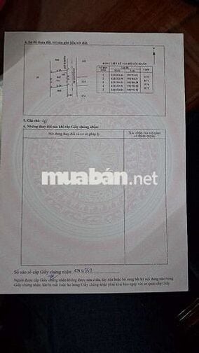 Cần bán lô đất ngay chợ chiều tỉnh lộ 15 xã Tân Thạnh Đông Hồ Chí Minh
