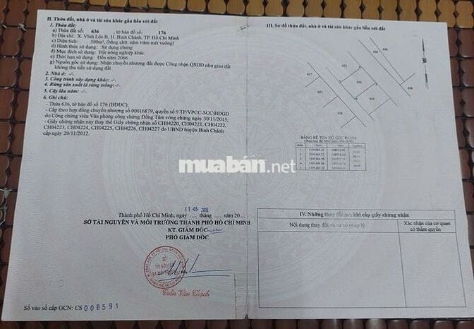 Lô đất 500m2 đường số 6 khu dân cư Vĩnh Lộc B Bình Chánh