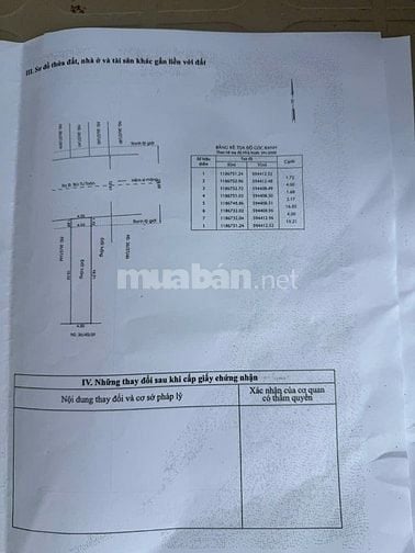 Bán đất mặt tiền Bùi Tư Toàn Quận Bình Tân, DT 4x21m, giá chỉ 6 tỷ