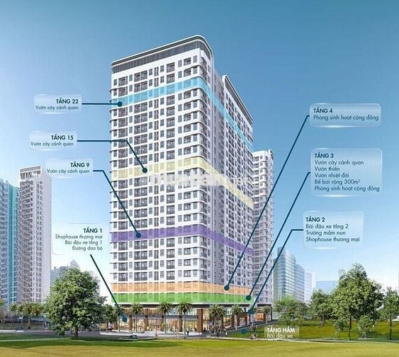 Căn hộ 2PN - 55m2 - Benhill Thuận Giao - Bình Dương