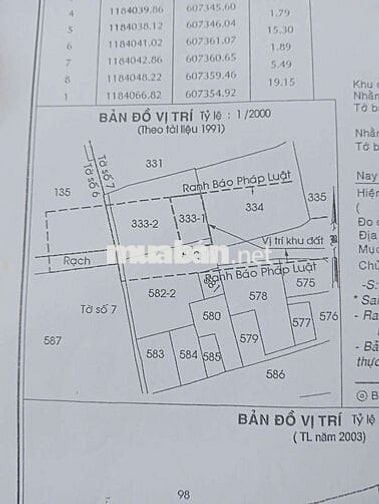 Đất hiện trạng tỷ lệ 1/500, kdc hiện hữu
