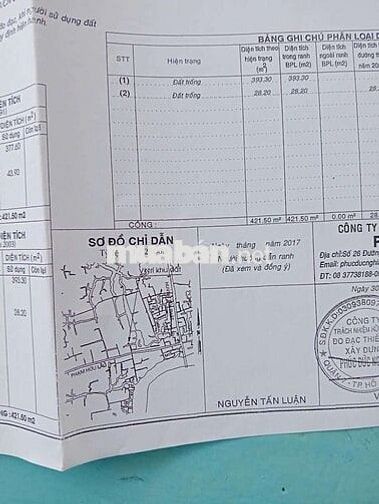 Đất hiện trạng tỷ lệ 1/500, kdc hiện hữu