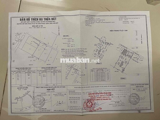Nhà ở và  cho thuê 5 phong.Dt 145m2.