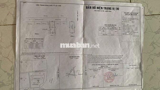 Căn nhà 21m² 3x7m 2PN Đông Thạnh 7-1 Hóc môn chỉ 470 triệu vi bằng.
