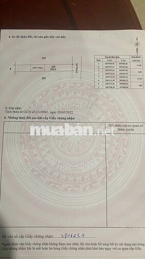 ĐẤT NGAY KHU ĐÔ THỊ MỚI CHƠN THÀNH, GẦN TRUNG TÂM HÀNH CHÍNH