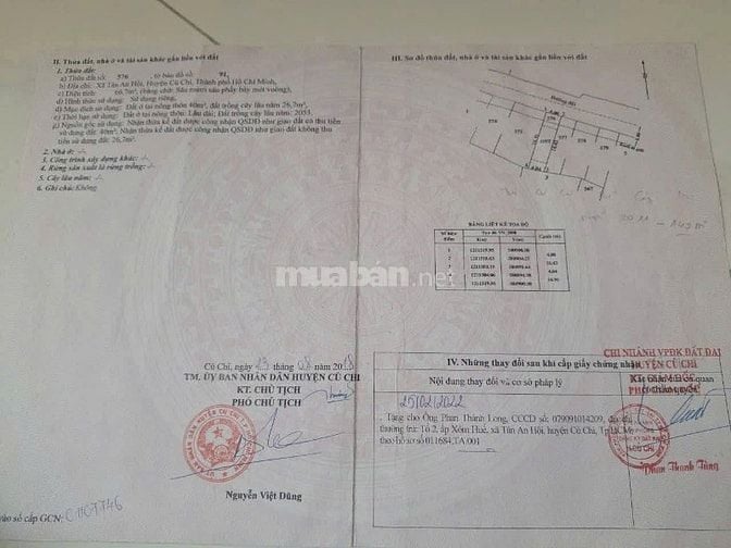 Thanh lý căn nhà 1 trệt 1 lầu đường số 390 Tân An Hội Củ Chi giá 780 T