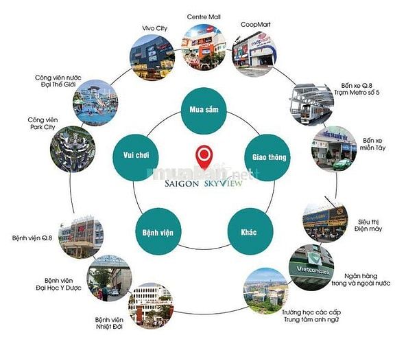 Căn hộ quận 8 - Về Bến Thành 8km giá có một không 2