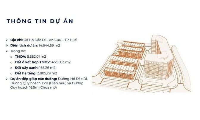 MỞ BÁN 42 CĂN SHOPHOUSE - DỰ ÁN LEGACY RESIDENCE TẠI 38 HỒ ĐẮC DI - TP