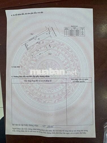 Đầu Tư Nhờ Ra hàng , giá trên còn bớt ít ra sổ