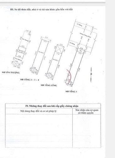 BÁN NHÀ MẶT TIỀN : 117 DƯƠNG KHUÊ - P. HIỆP TÂN - Q. TÂN PHÚ - TPHCM