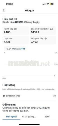 KHAI TRƯƠNG CĂN HỘ STUDIO BAN CÔNG ĐẦY ĐỦ NỘI THẤT NGAY LOTTE MART