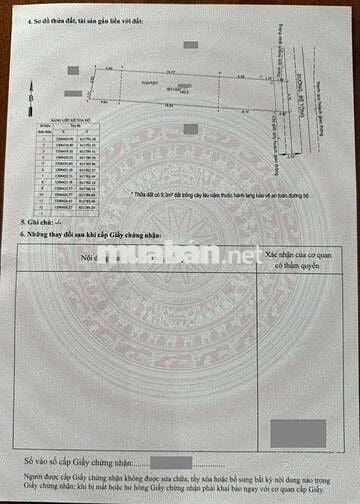 Đất 140m2 gần chợ Dĩ An 1 phường Tân Đông Hiệp Tp Dĩ An