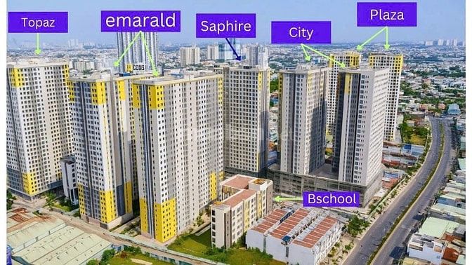 CHỈ VỚI 350TR TRẢ TRƯỚC  SỞ HỮU  CĂN HỘ NGAY LÀNG ĐẠI HỌC - BCONS CITY