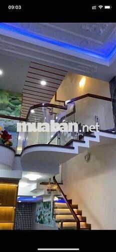 CHÍNH CHỦ BÁN NHÀ ĐẸP NGUYỄN VĂN DUNG