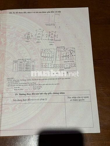 BÁN NHÀ MẶT TIỀN TRẦN VĂN ĐANG, P9, QUẬN 3, TP HCM