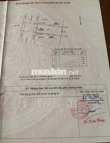 Bán đất hẻm xe hơi 5m, Ngay đường Linh Đông, KDC cao cấp, hệ số xd cao