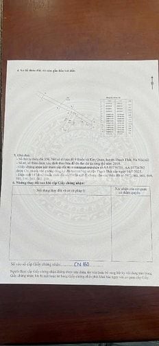 Bán đất chính chủ tại thạch thất Bán đất chính chủ tại thạch thất