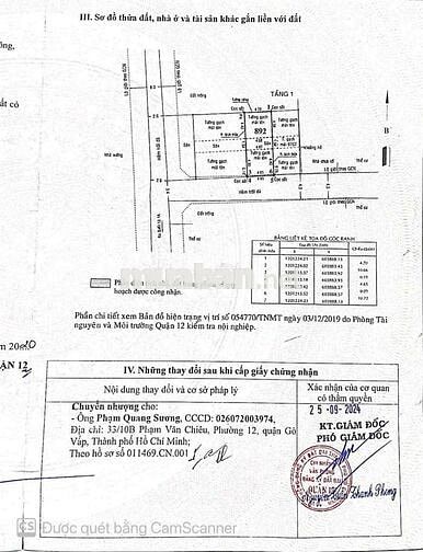 💥MUA BÁN CHÍNH CHỦ ĐẤT 1/ AN PHÚ ĐÔNG Q12- DIỆN TÍCH 50M2(4.7 X 10.5)