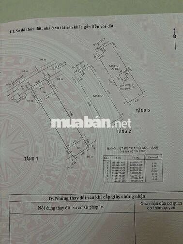 🔥 CƠ HỘI ĐẦU TƯ – SÁT QUẬN 1 - Vũ Tùng,BT -4,3*19- 4 tầng -12,5 tỷ