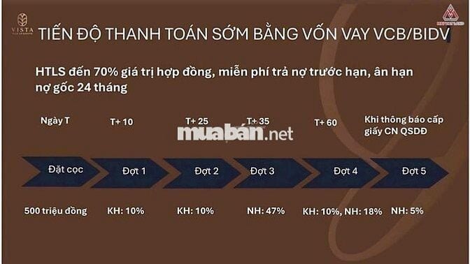 Nhà vườn liền kề mặt phố An Thượng 4 KDT Vista Nam An Khánh