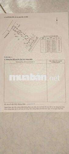 Cần bán GẤP nhà mặt tiền đường Lê Văn Lương