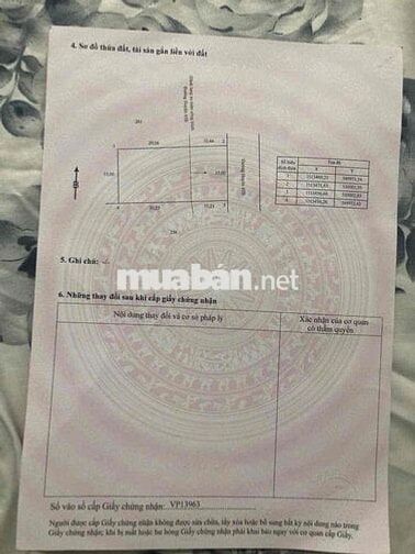 Sổ 2 - 1500m 100thổ cư -20met mặt Tiền Đường Sổ 1 - 1000m 300thổ c