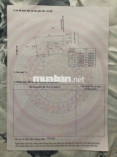 Sổ 2 - 1500m 100thổ cư -20met mặt Tiền Đường Sổ 1 - 1000m 300thổ c