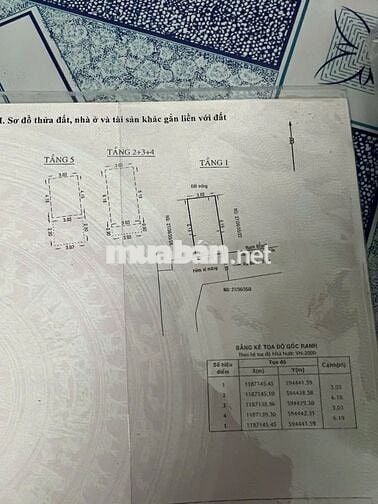 Bán nhà hẻm 3m đường Bùi Tư Toàn