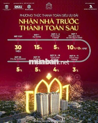 Bán Căn Hộ 2 PN Maison Grand Phú Mỹ mt QL51 hướng Đông mát mẻ