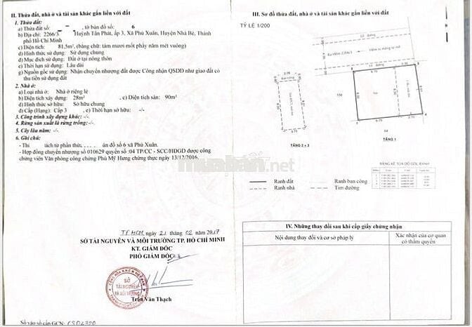 BÁN ĐẤT HẺM 2266/3 ĐƯỜNG HUỲNH TẤN PHÁT