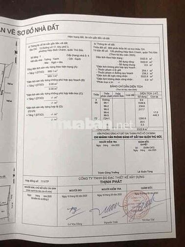cần bán biệt thự hơn 4000m2 , 2 mặt tiền cách Phạm văn Đồng 30m
