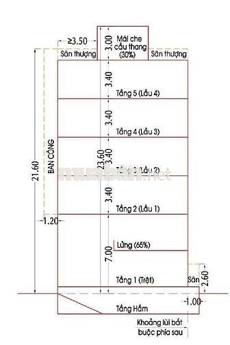 Nhà Đẹp 3 Tầng — Gần Hoà Bình, Lũy Bán Bích, Âu Cơ  (4,3m x 15m) Đông