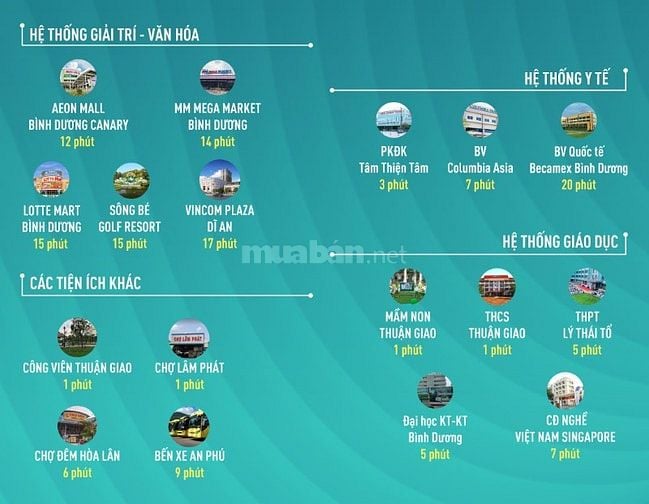 Cần bán căn hộ chung cư Thuận An Bình Dương thanh toán 190tr nhận nhà 