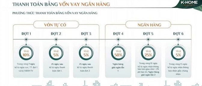 Căn hộ studio K-HOME APARTMENT, diện tích 35m2,nội thất đầy đủ 