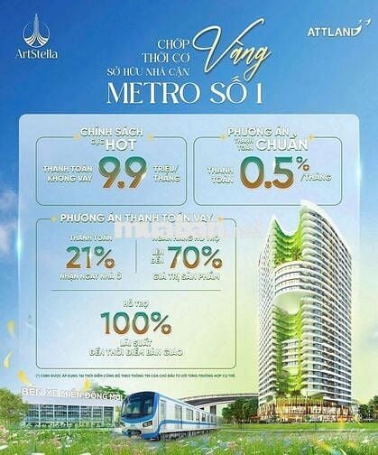 Căn 2PN 66m2 ngay Metro TT 21% nhận nhà, cách Làng ĐH 5 phút