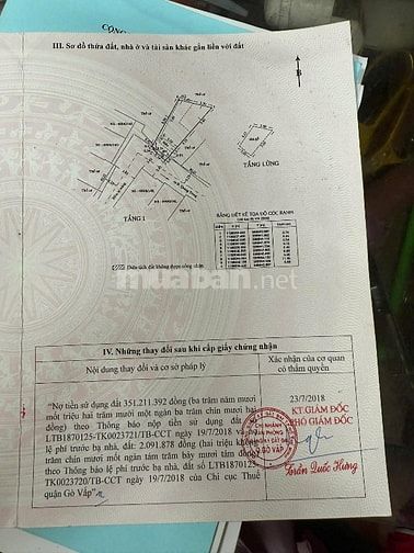 Bán nhà rẻ hẻm xe hơi (5,9x11,5) 499/6/14 Quang Trung p10 Gò Vấp