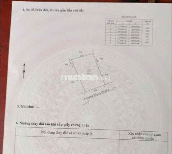 BÁN ĐẤT KIỆT 3M TIỂU LA – VỊ TRÍ ĐẸP- HOÀ CƯỜNG BẮC- GIÁ TỐT