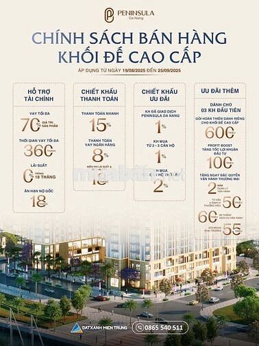 Sở hữu ngay CHĐ 2 mặt tiền dự án Peninsula Đà Nẵng.